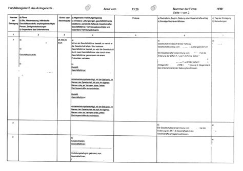 Handelsregisterauszug von Xybris Interactive GmbH (HRB 39108).